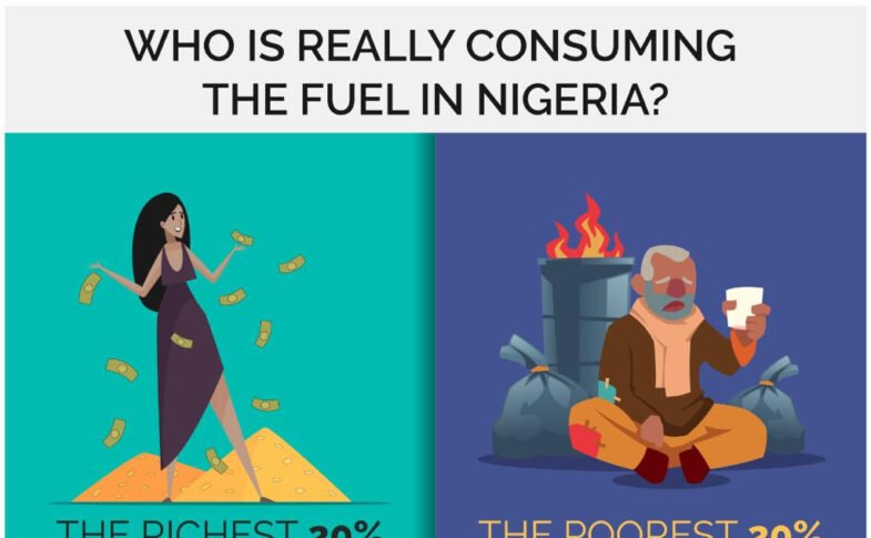 Petrol Subsidy